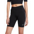 Mallas Nike Sportswear Essential W Black