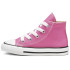 Zapatillas Converse Chuck Taylor All Star Classic High Top Baby Pink