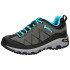 Zapatillas de Montaña Kansas Gray