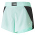 Pantalones De Fitness Puma Fit Fashion Wov Mujer Electric Peppermint