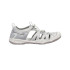Sandalias Keen Moxie Silver Infantil