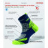 Calcetines Enforma Sahara Azul