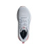 Zapatillas adidas Response Super Halo Blue