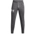 Pantalones Jogger Under Armour Rival Terry Gris
